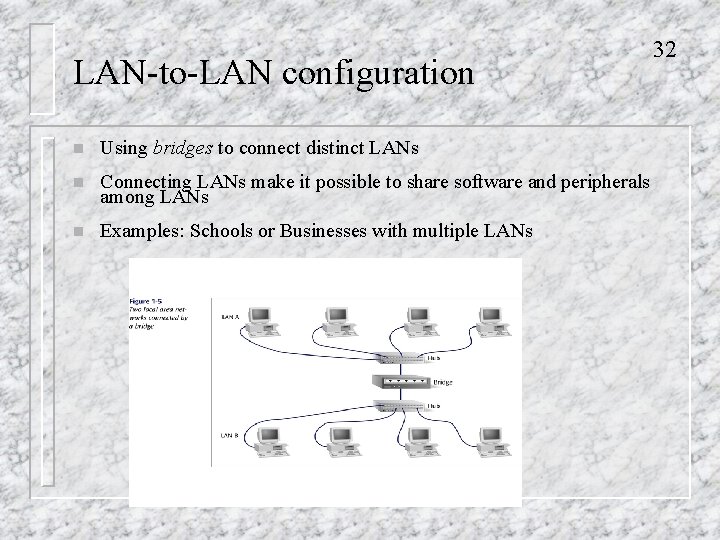 LAN-to-LAN configuration n Using bridges to connect distinct LANs n Connecting LANs make it