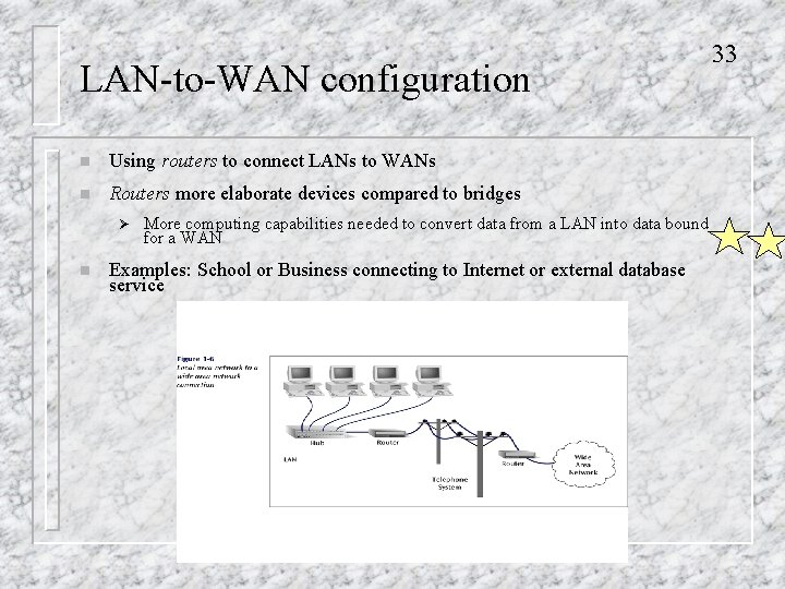 LAN-to-WAN configuration n Using routers to connect LANs to WANs n Routers more elaborate