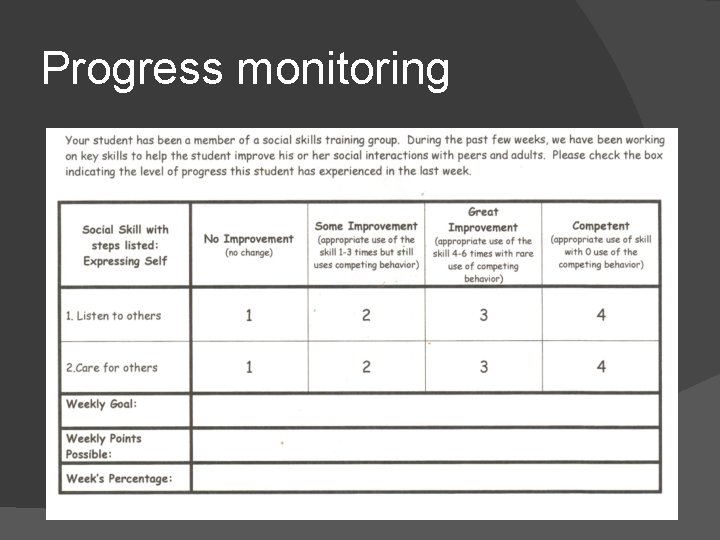 Progress monitoring 