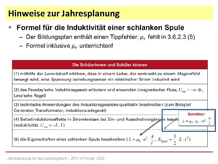 Hinweise zur Jahresplanung § Jahresplanung für das Leistungsfach – ZPG VI Physik, 2020 