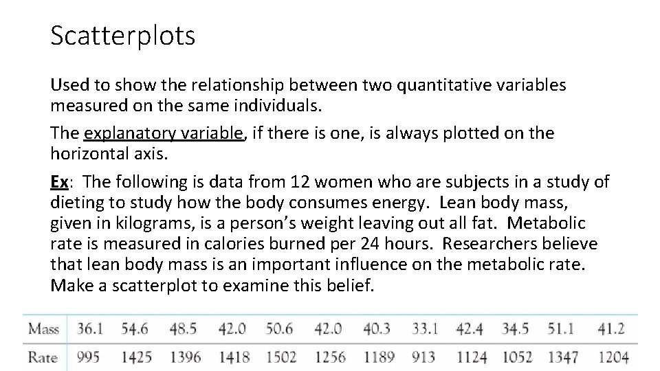 Scatterplots Used to show the relationship between two quantitative variables measured on the same