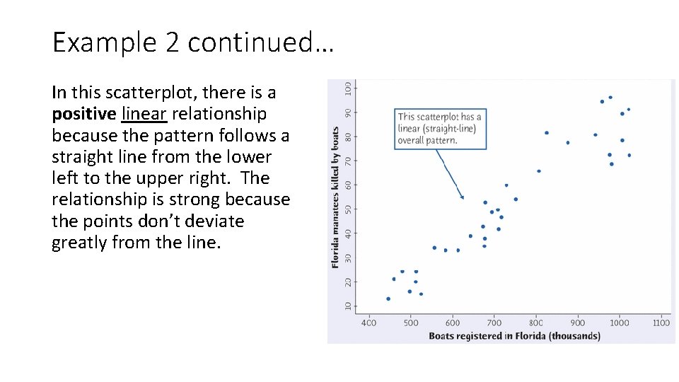 Example 2 continued… In this scatterplot, there is a positive linear relationship because the