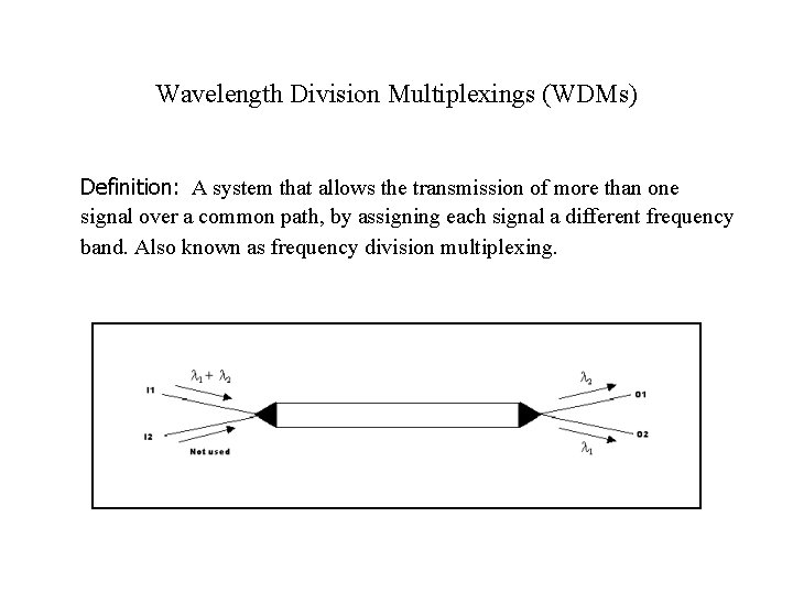 Wavelength Division Multiplexings (WDMs) Definition: A system that allows the transmission of more than