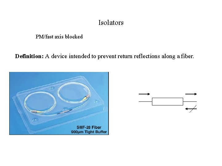 Isolators PM/fast axis blocked Definition: A device intended to prevent return reflections along a