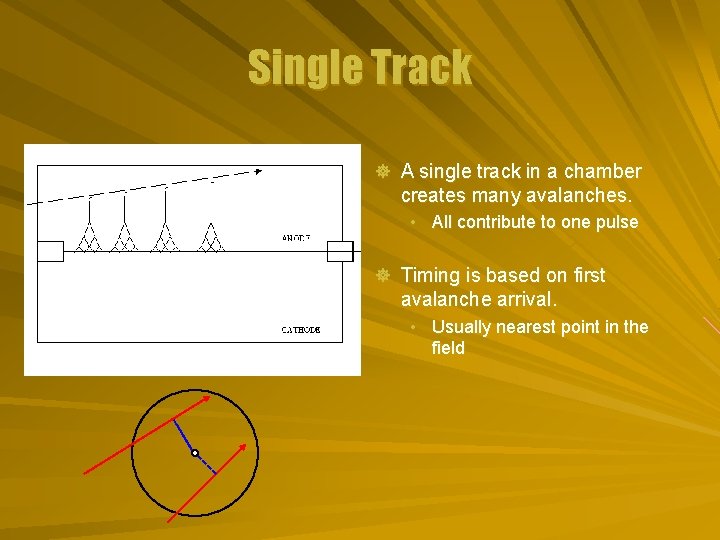 Single Track ] A single track in a chamber creates many avalanches. • All