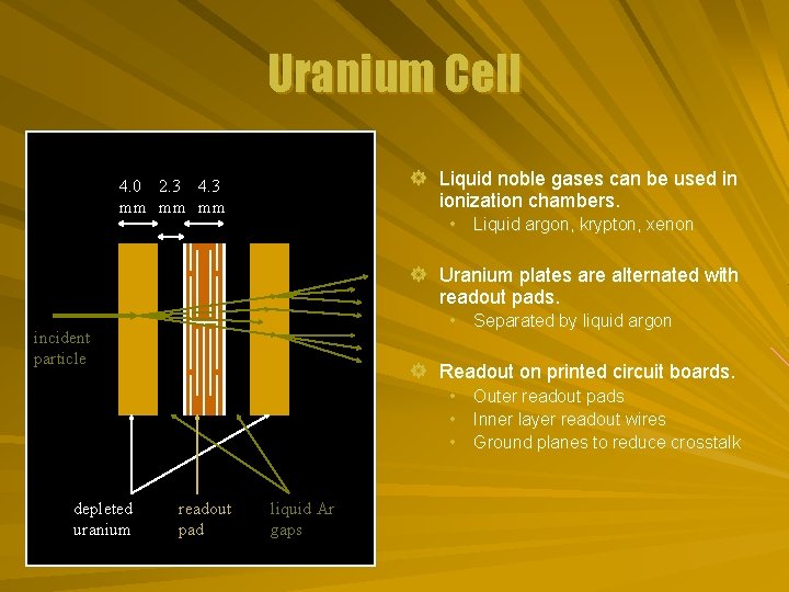 Uranium Cell ] Liquid noble gases can be used in 4. 0 2. 3