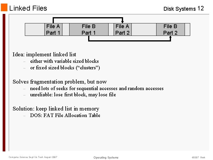Linked Files File A Part 1 Disk Systems 12 File B Part 1 File Linked Files File A Part 1 Disk Systems 12 File B Part 1 File