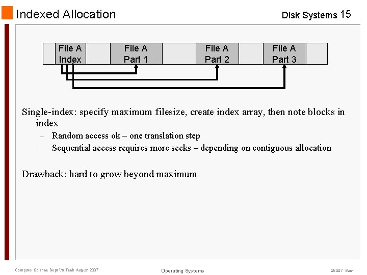 Indexed Allocation File A Index Disk Systems 15 File A Part 1 File A Indexed Allocation File A Index Disk Systems 15 File A Part 1 File A
