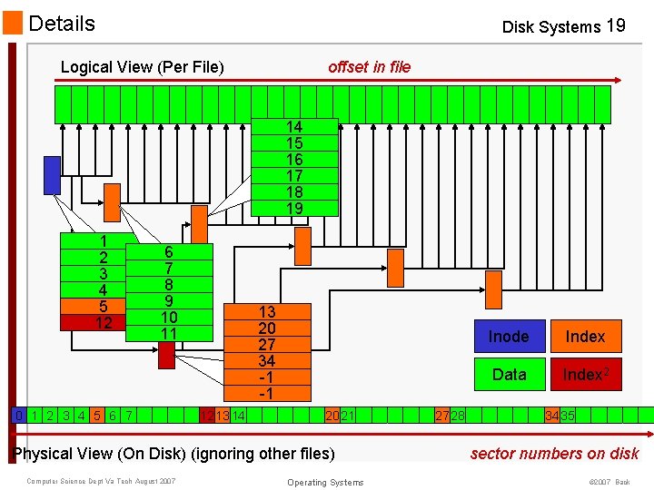 Details Disk Systems 19 Logical View (Per File) offset in file 14 15 16 Details Disk Systems 19 Logical View (Per File) offset in file 14 15 16