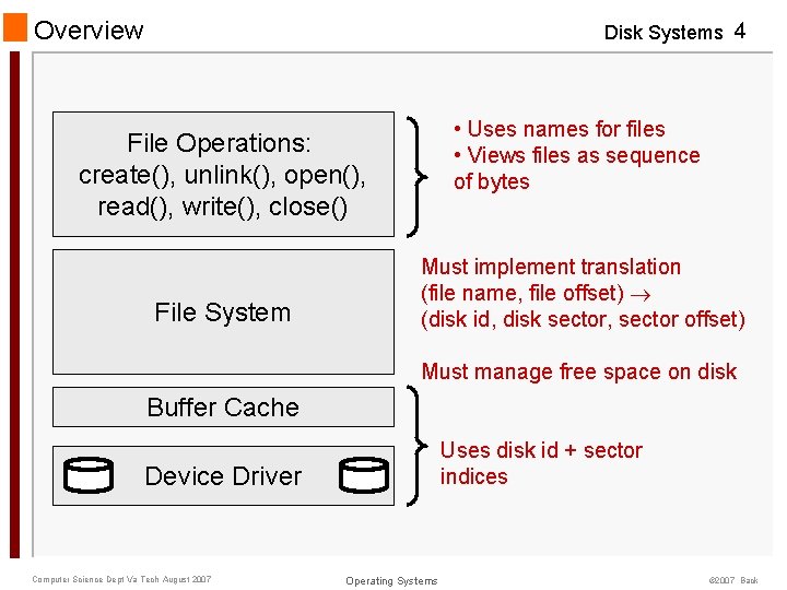 Overview Disk Systems 4 • Uses names for files • Views files as sequence Overview Disk Systems 4 • Uses names for files • Views files as sequence