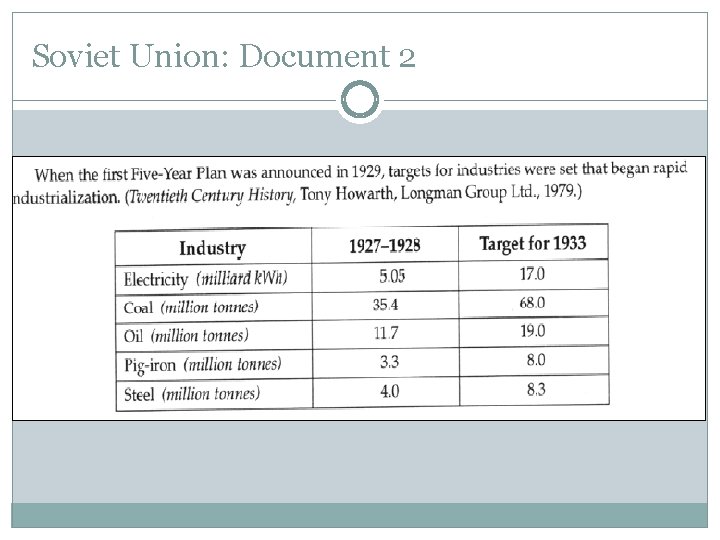 Soviet Union: Document 2 