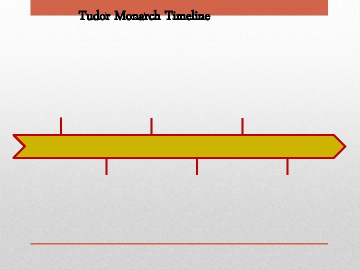 Tudor Monarch Timeline 