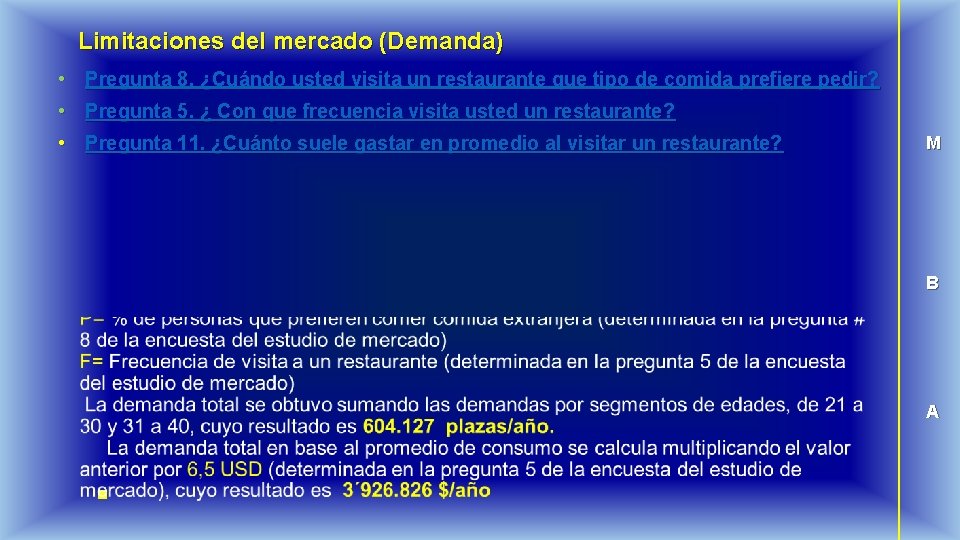 Limitaciones del mercado (Demanda) • Pregunta 8. ¿Cuándo usted visita un restaurante que tipo