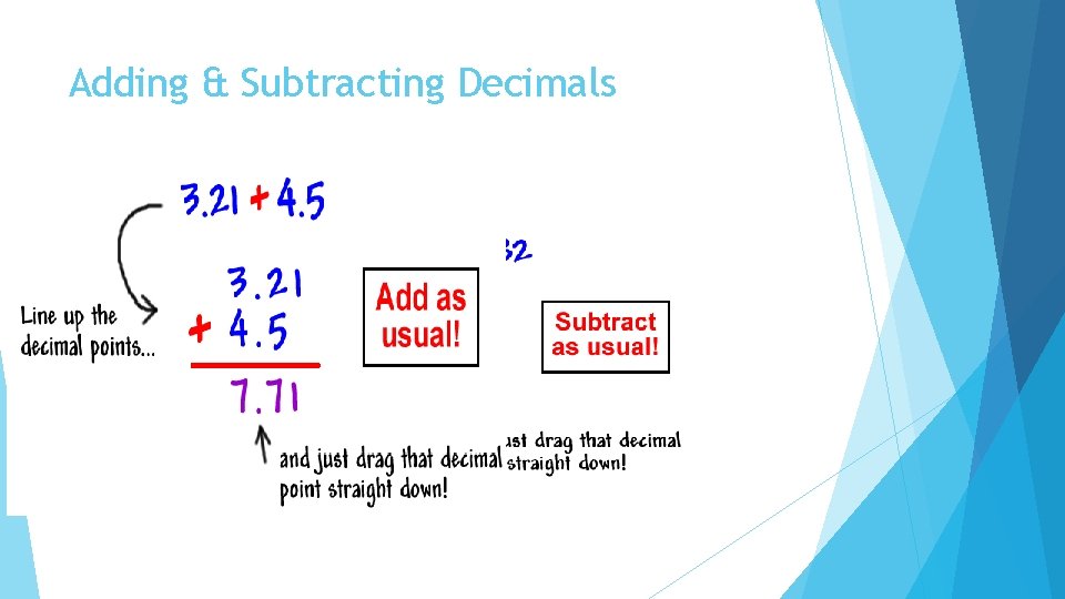 Adding & Subtracting Decimals 