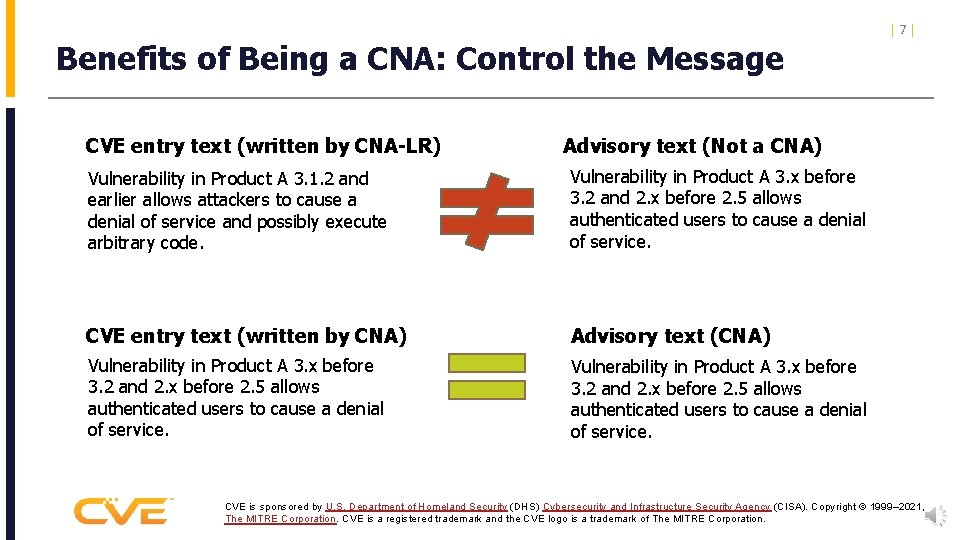 Benefits of Being a CNA: Control the Message CVE entry text (written by CNA-LR)