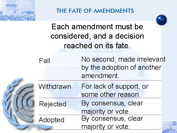 THE FATE OF AMENDMENTS 10 Each amendment must be considered, and a decision reached
