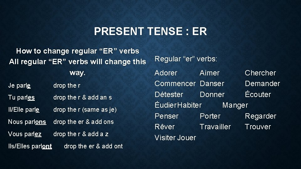 PRESENT TENSE : ER How to change regular “ER” verbs All regular “ER” verbs