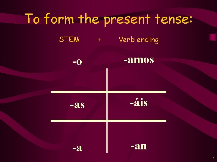 To form the present tense: STEM + Verb ending -o -amos -as -áis -a