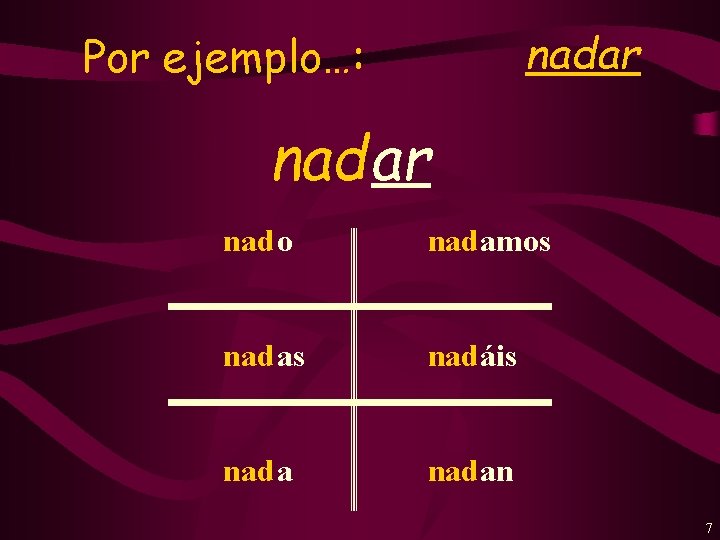 nadar Por ejemplo…: nadar nad o nad amos nad as nad áis nad an