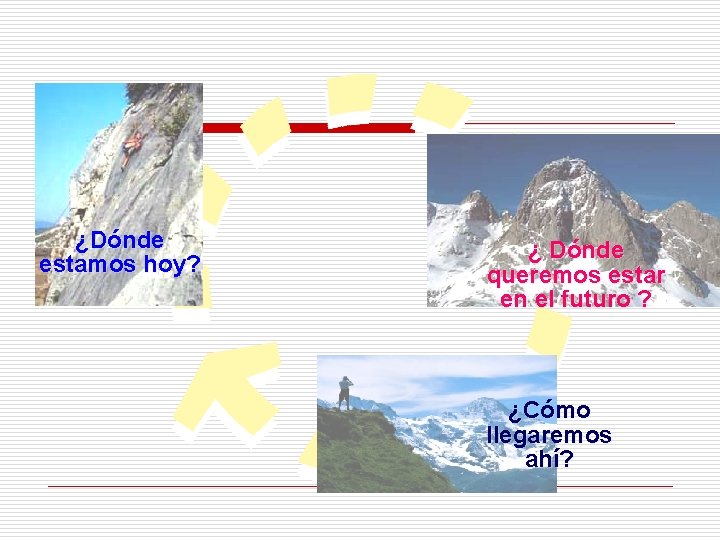 ¿Dónde estamos hoy? ¿ Dónde queremos estar en el futuro ? ¿Cómo llegaremos ahí?