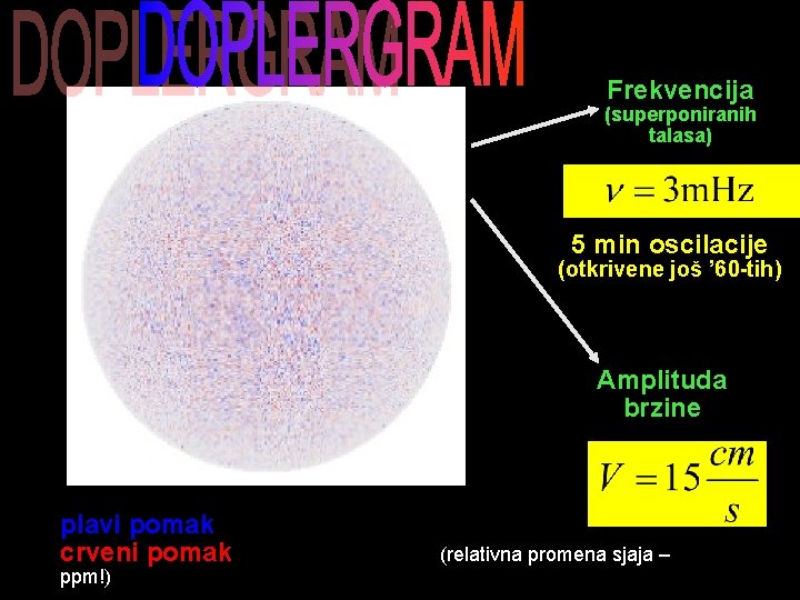 Frekvencija (superponiranih talasa) 5 min oscilacije (otkrivene još ’ 60 -tih) Amplituda brzine plavi