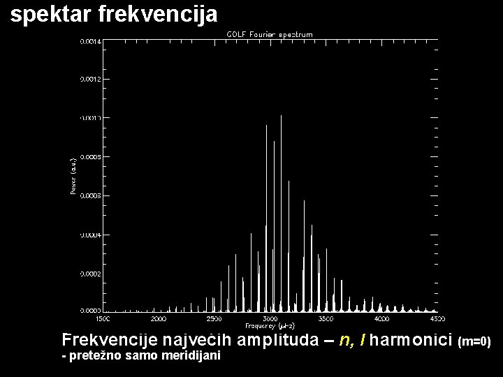 spektar frekvencija Frekvencije najvećih amplituda – n, l harmonici (m=0) - pretežno samo meridijani