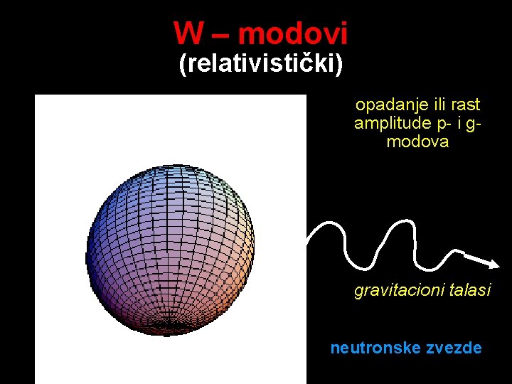 W – modovi (relativistički) opadanje ili rast amplitude p- i gmodova gravitacioni talasi neutronske