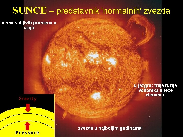 SUNCE – predstavnik 'normalnih' zvezda nema vidljivih promena u sjaju u jezgru: traje fuzija