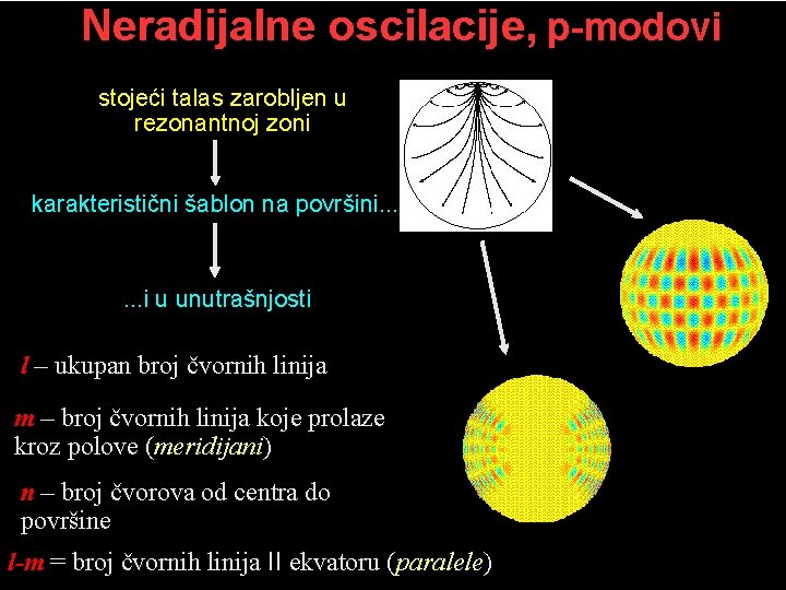 Neradijalne oscilacije, p-modovi stojeći talas zarobljen u rezonantnoj zoni karakteristični šablon na površini. .