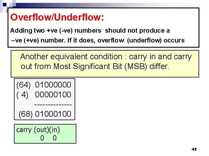 Overflow/Underflow: Adding two +ve (-ve) numbers should not produce a –ve (+ve) number. If Overflow/Underflow: Adding two +ve (-ve) numbers should not produce a –ve (+ve) number. If