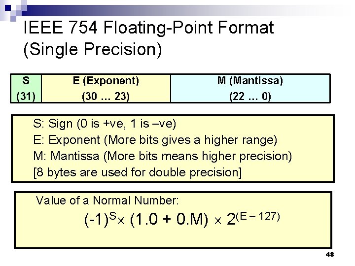 IEEE 754 Floating-Point Format (Single Precision) S (31) E (Exponent) (30 … 23) M IEEE 754 Floating-Point Format (Single Precision) S (31) E (Exponent) (30 … 23) M