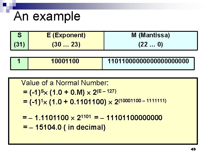An example S (31) E (Exponent) (30 … 23) 1 10001100 M (Mantissa) (22 An example S (31) E (Exponent) (30 … 23) 1 10001100 M (Mantissa) (22