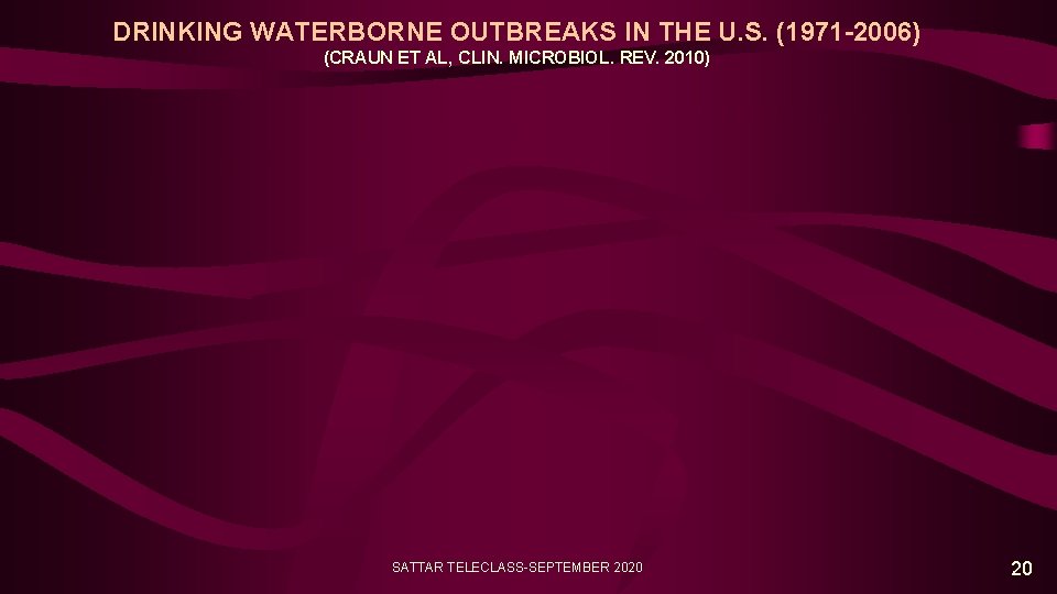 DRINKING WATERBORNE OUTBREAKS IN THE U. S. (1971 -2006) (CRAUN ET AL, CLIN. MICROBIOL.