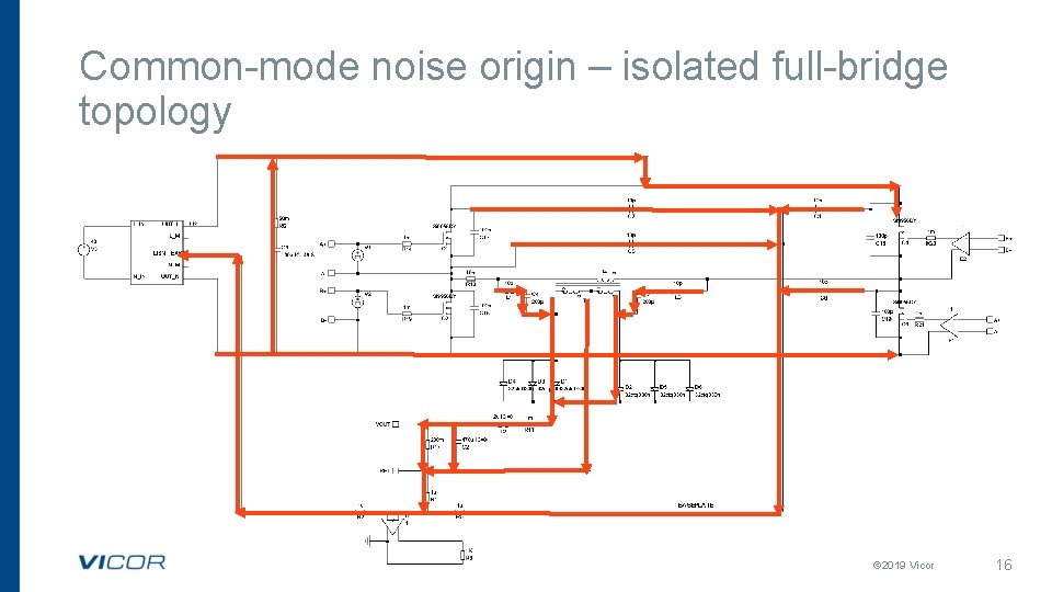 Common-mode noise origin – isolated full-bridge topology © 2019 Vicor 16 