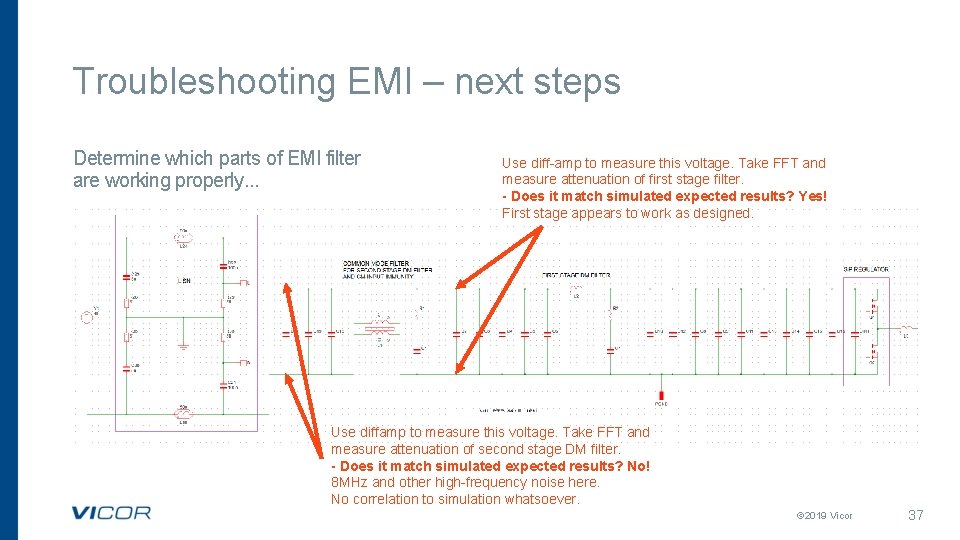 Troubleshooting EMI – next steps Determine which parts of EMI filter are working properly.