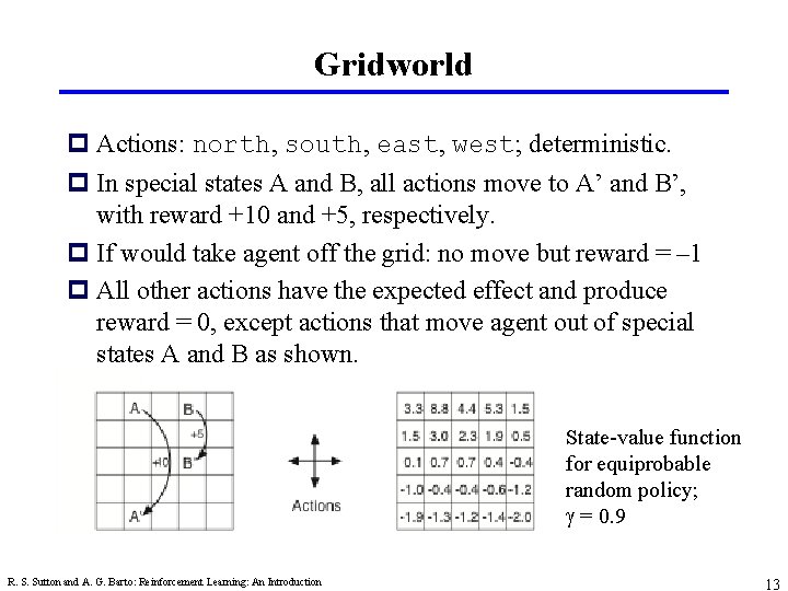 Gridworld p Actions: north, south, east, west; deterministic. p In special states A and