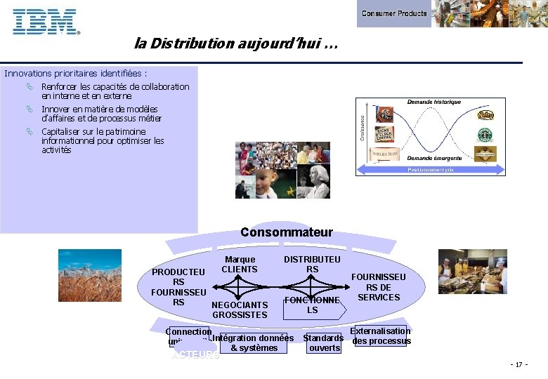 la Distribution aujourd’hui … Innovations prioritaires identifiées : Ä Renforcer les capacités de collaboration