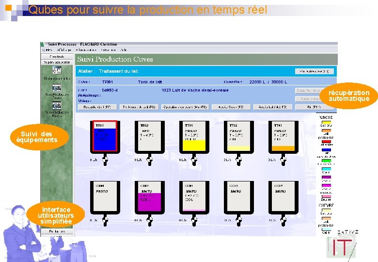 Qubes pour suivre la production en temps réel récupération automatique Suivi des équipements Interface