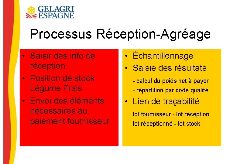 Processus Réception-Agréage • Saisir des info de réception • Position de stock Légume Frais