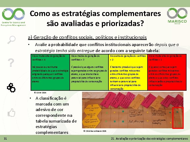 Como as estratégias complementares são avaliadas e priorizadas? a) Geração de conflitos sociais, políticos