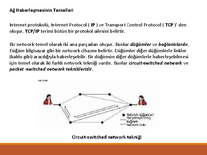 Ağ Haberleşmesinin Temelleri Internet protokolü, Internet Protocol ( IP ) ve Transport Control Protocol