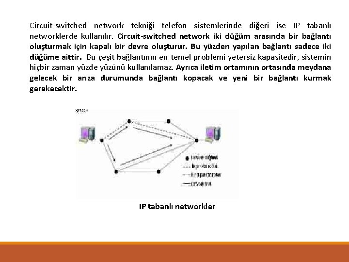 Circuit-switched network tekniği telefon sistemlerinde diğeri ise IP tabanlı networklerde kullanılır. Circuit-switched network iki