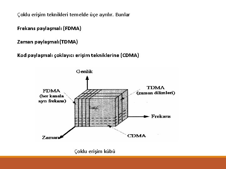 Çoklu erişim teknikleri temelde üçe ayrılır. Bunlar Frekans paylaşmalı (FDMA) Zaman paylaşmalı(TDMA) Kod paylaşmalı