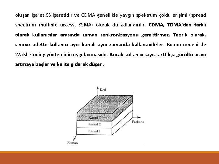 oluşan işaret SS işaretidir ve CDMA genellikle yaygın spektrum çoklu erişimi (spread spectrum multiple