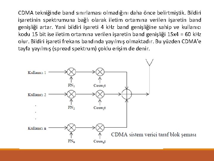 CDMA tekniğinde band sınırlaması olmadığını daha önce belirtmiştik. Bildiri işaretinin spektrumuna bağlı olarak iletim