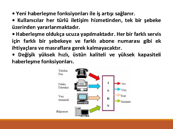  • Yeni haberleşme fonksiyonları ile iş artışı sağlanır. • Kullanıcılar her türlü iletişim