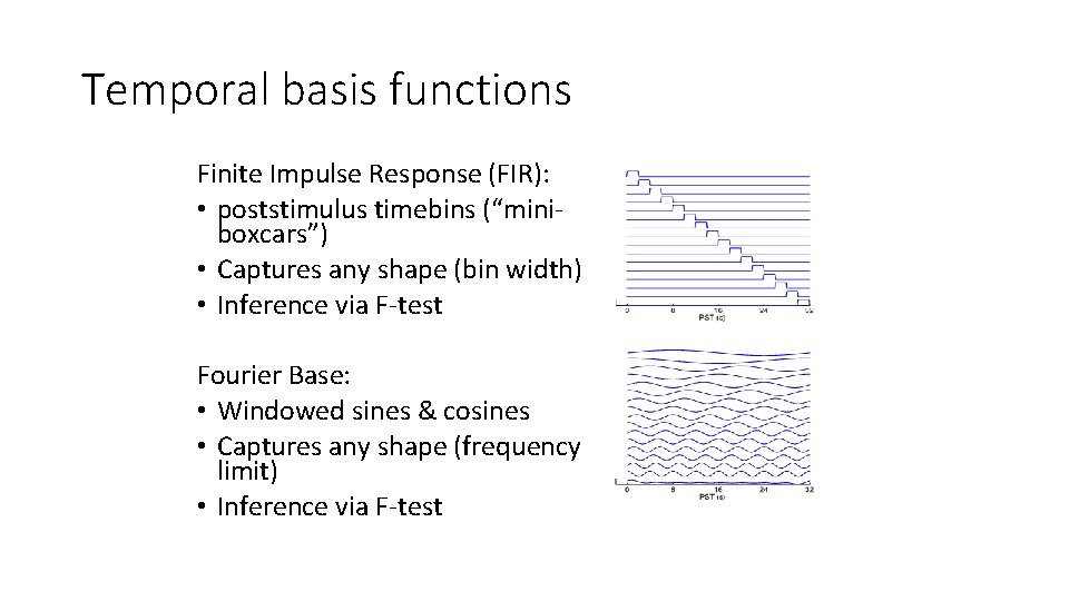 Temporal basis functions Finite Impulse Response (FIR): • poststimulus timebins (“miniboxcars”) • Captures any