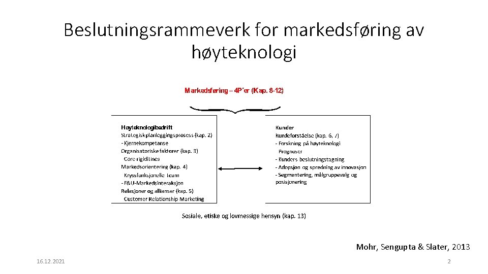 Beslutningsrammeverk for markedsføring av høyteknologi Mohr, Sengupta & Slater, 2013 16. 12. 2021 2