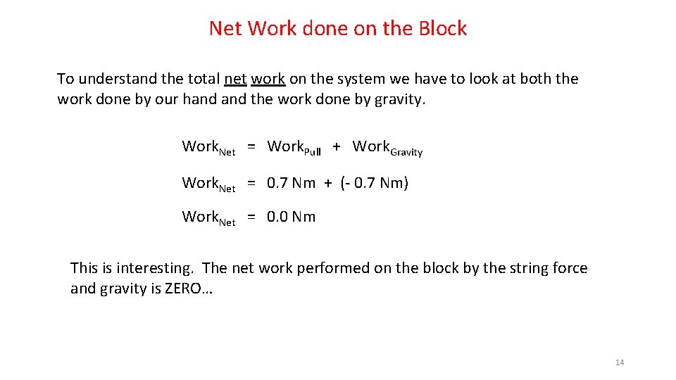 Net Work done on the Block To understand the total net work on the