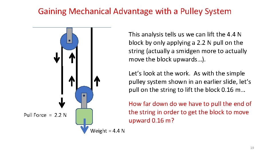 Gaining Mechanical Advantage with a Pulley System This analysis tells us we can lift